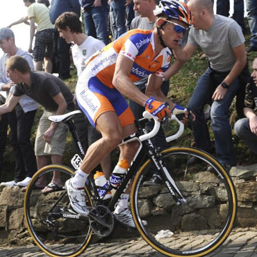 Giant discount defy rabobank