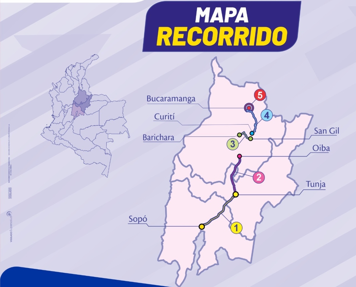 Vuelta a Colombia Femenina 2023 recorrido y los perfiles detallados de